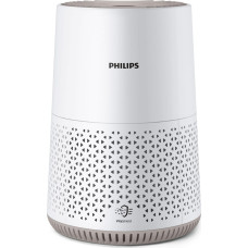 Philips Oczyszczacz powietrza Philips AC0650/10