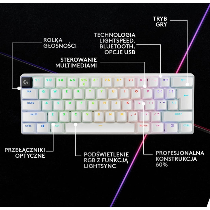 Logitech Klawiatura Logitech Pro X 60 Lightspeed GX Brown (M-9068642)