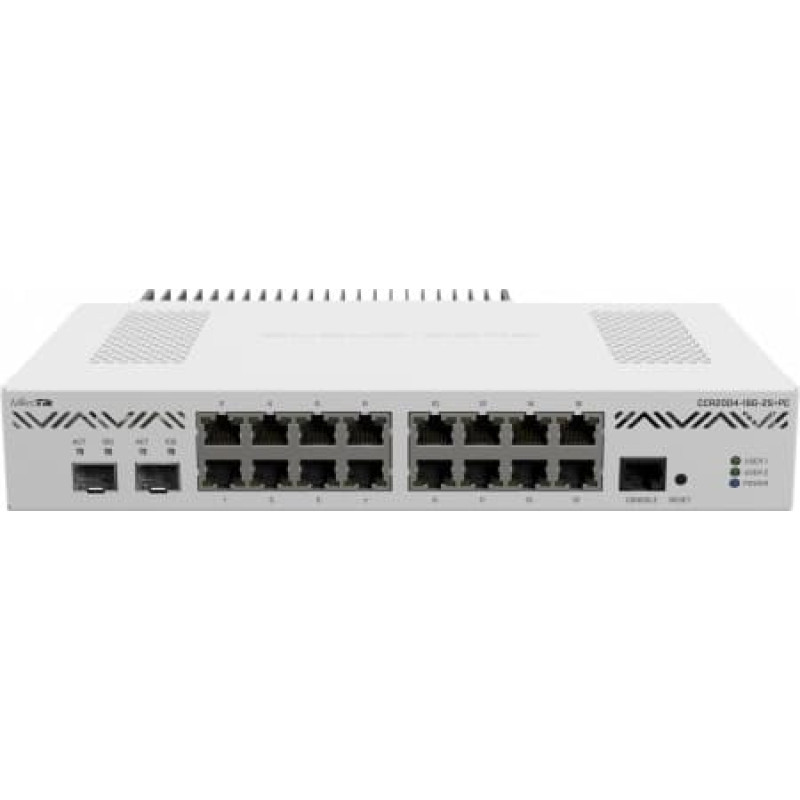 Mikrotik Wired Router CCR2004-16G-2S+PC