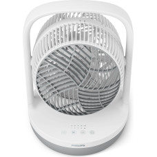 Philips Ventiliatorius Philips 2000, CX2050/00
